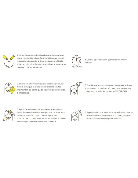 Coloración de aplicación SANOTINT N°77