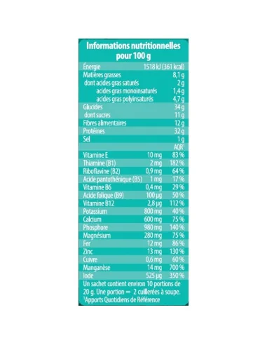 Composición germalgue abadía de sept fons
