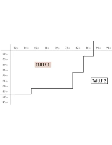 Portador de bebé sin nodo Leo Studio Roméo Guides Tamaños