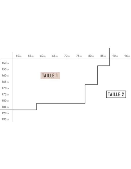 Portador de bebé sin nodo Leo Studio Roméo Guides Tamaños