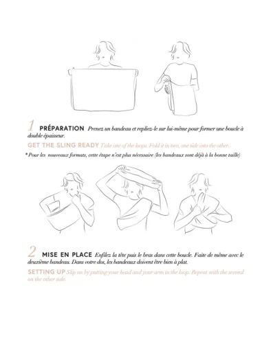 TUTO INSTALACIÓN ESTUDIO ROMÉO # 2