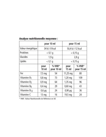SALUS - FLORADIX FER + PLANTES SALUS