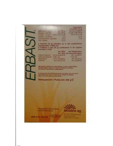 Erbasit Composés minéraux basiques Biosana