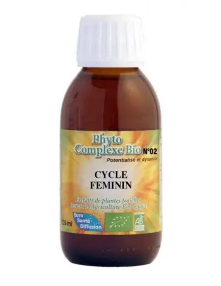 Ciclos femeninos - complejos fito orgánicos - Difusión de Euro Health
